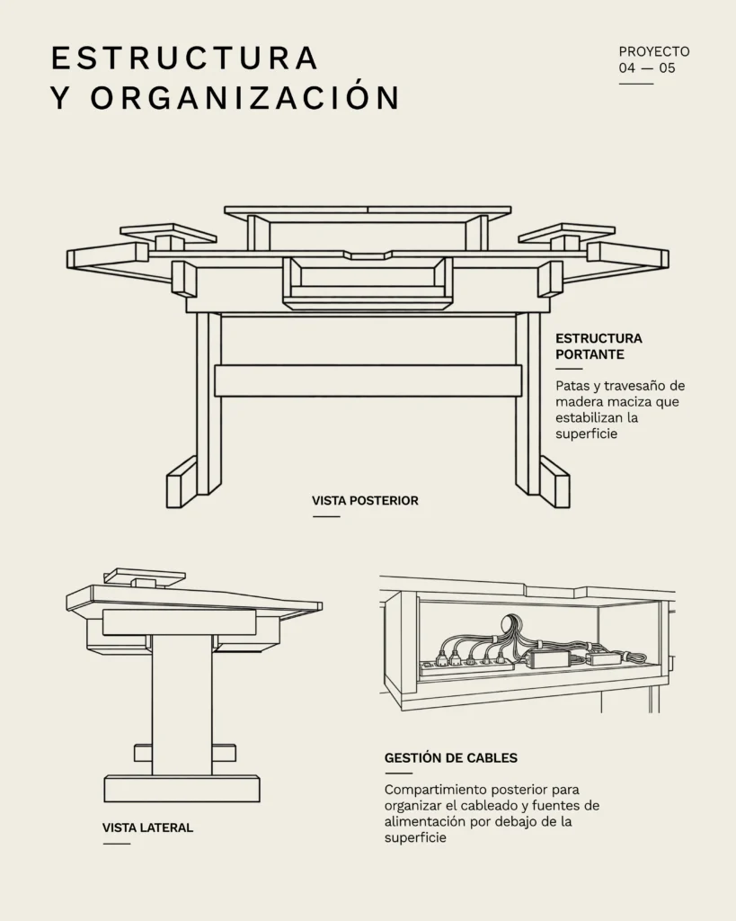 Vistas técnicas del escritorio DESKILLER diseñado por HEXA Madera, con detalles de su estructura, superficies de trabajo y organización del equipamiento musical.